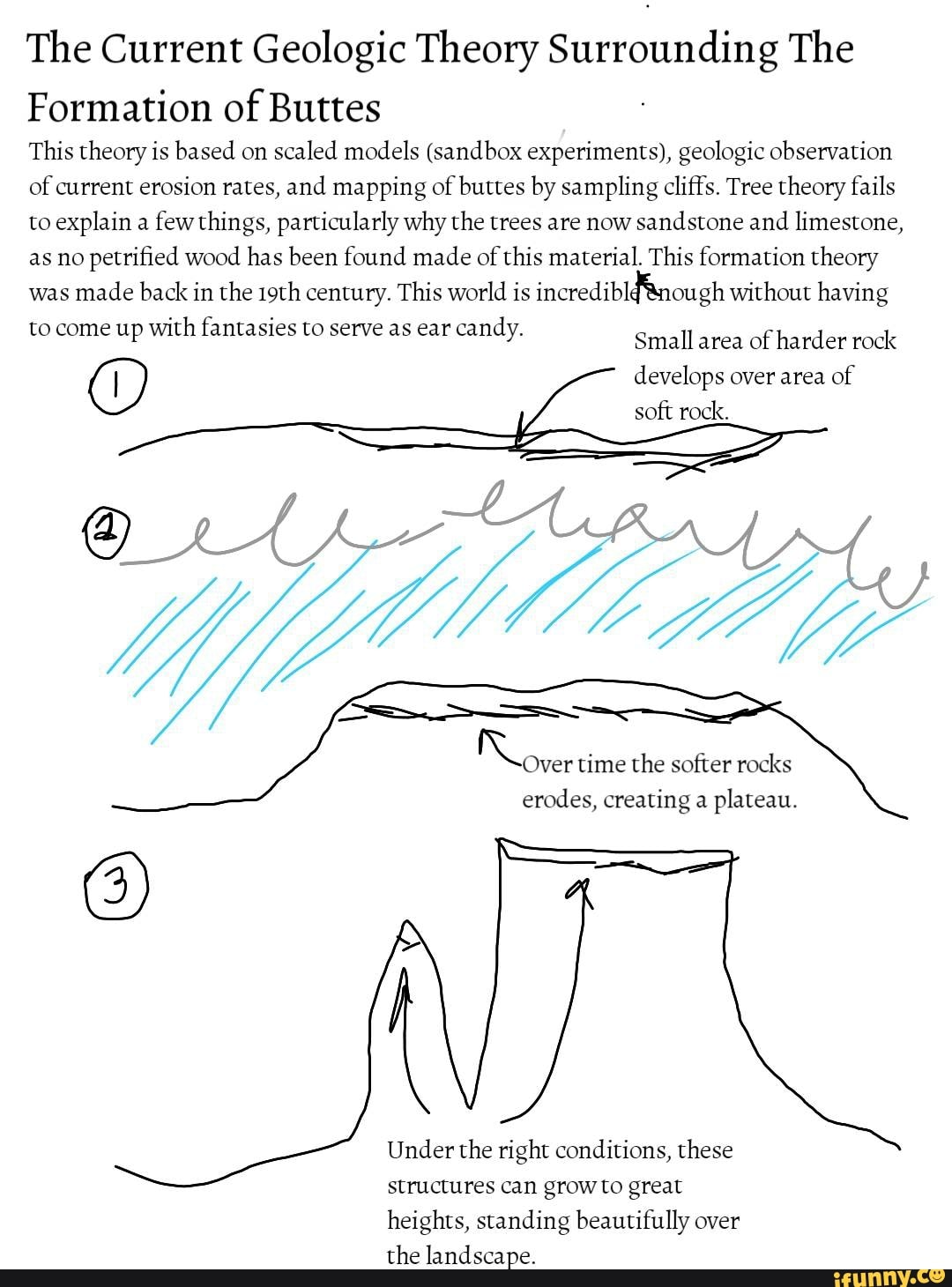 The Current Geologic Theory Surrounding The Formation of Buttes This