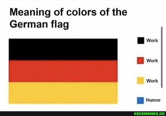 Meaning of colors of the
German flag
Work
Work
Work
Humor