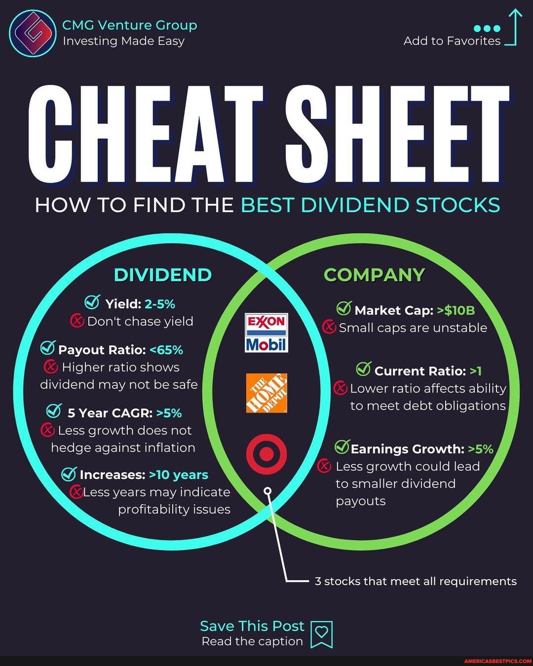 Here are some great dividend cheat sheets! 👏 Make sure you save this