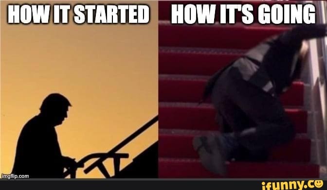 HOW IT STARTED HOW IT'S GOING - )