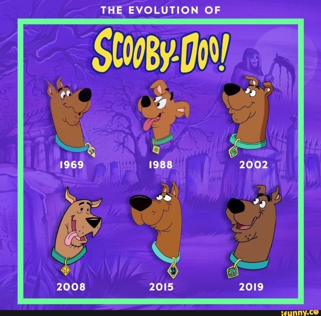 THE EVOLUTION OF
1969