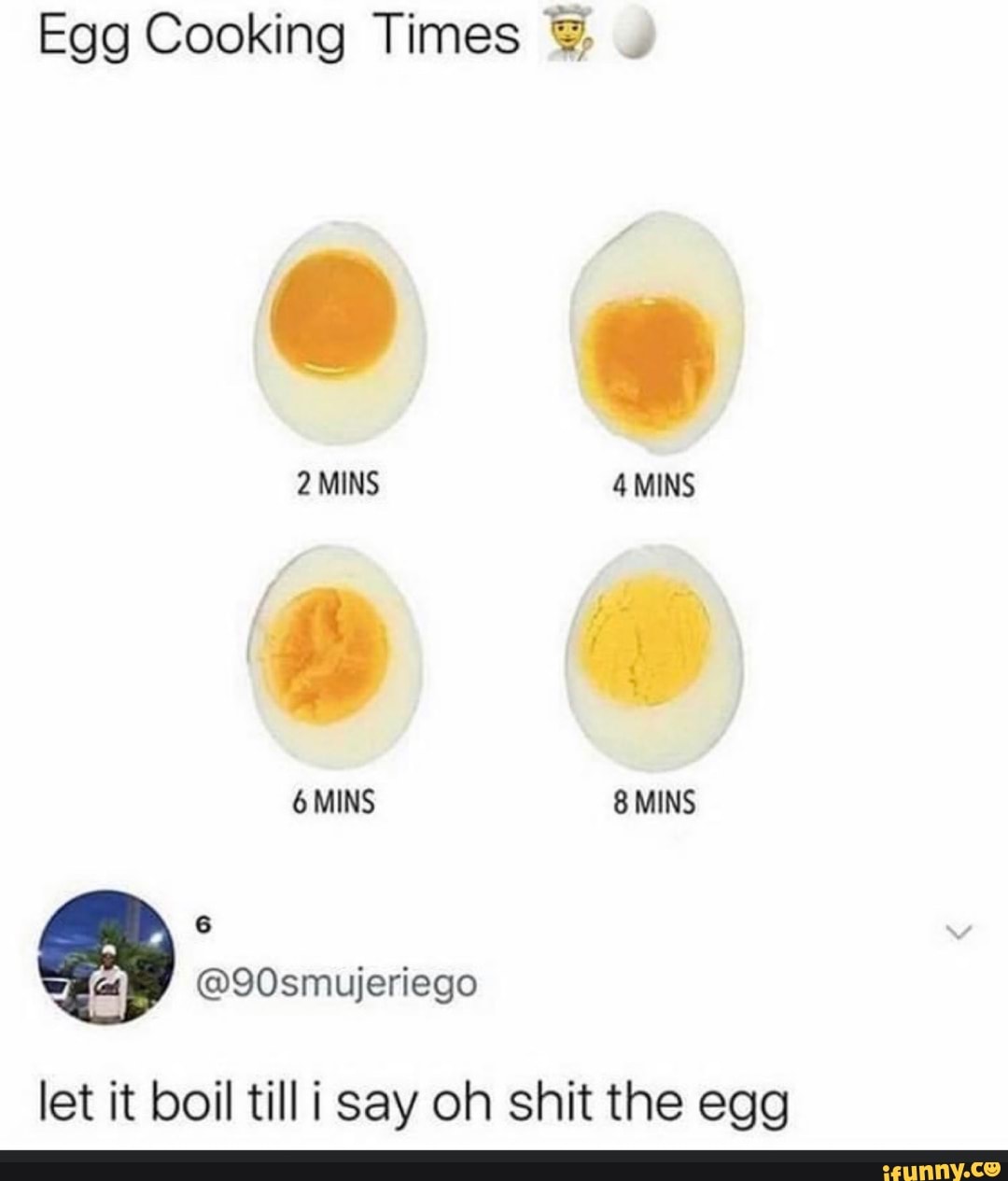 Egg Cooking Times ©
let it boil tilli say oh shit the egg