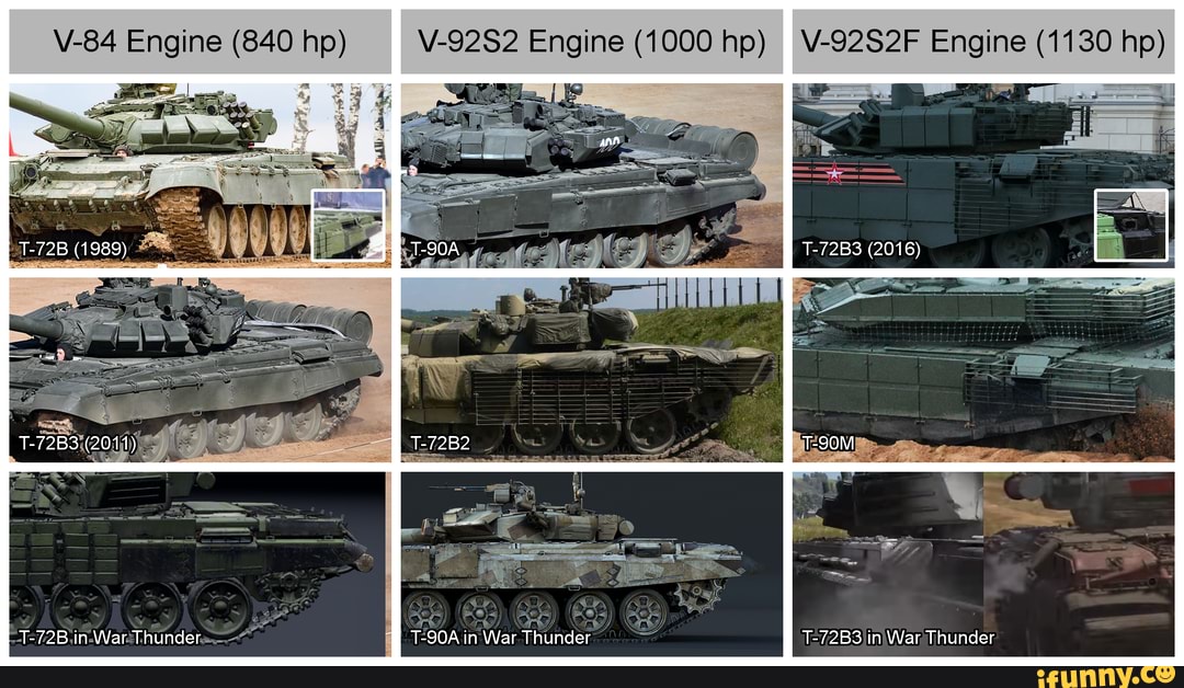 V 84 Engine 840 Hp V 92s Engine 1000 Hp V 92s2f Engine 1130 Hp T 72b3 16 T 72b3 11 Res Ane Ow Je T 72b In War Thunder In War Thunder T 72b3 In War Thunder