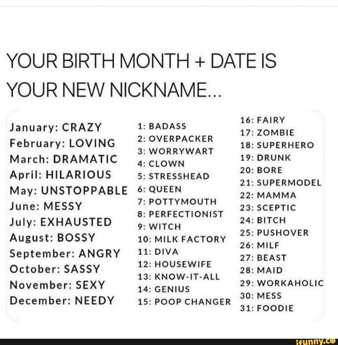 YOUR BIRTH MONTH DATE IS
YOUR NEW NICKNAME...
January: CRAZY
February: LOVING
March: DRAMATIC
April: HILARIOUS
May: UNSTOPPABLE
June: MESSY
July: EXHAUSTED
August: BOSSY
September: ANGRY
October: SASSY
November: SEXY
December: NEEDY
BADASS
OVERPACKER
WORRYWART
CLOWN
STRESSHEAD
QUEEN POTTYMOUTH PERFECTIONIST WITCH MILK FACTORY HOUSEWIFE
13: KNOW-IT-ALL POOP CHANGER
BUE
193
PA
FAIRY
ZOMBIE
SUPERHERO
DRUNK
BORE
SUPERMODEL
MAMMA
SCEPTIC
BITCH
PUSHOVER
AS
BEAST
MAID
WORKAHOLIC
MESS