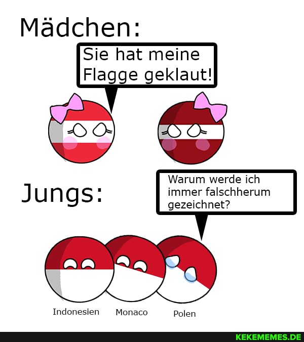 Mädchen:
Sie hat meine
Flagge geklaut!
Warum werde ich immer falschherum gezeichnet?
Indonesien Monaco Polen