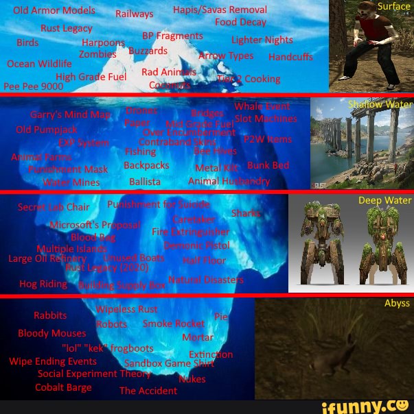 Old Ar jodels Lighter Nights Types Ocean Wildlife ypes Handcuffs High