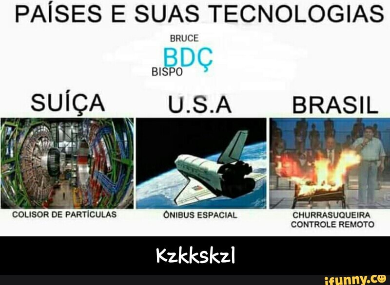 PAÍSES E SUAS TECNOLOGIAS - Kzkkskzl