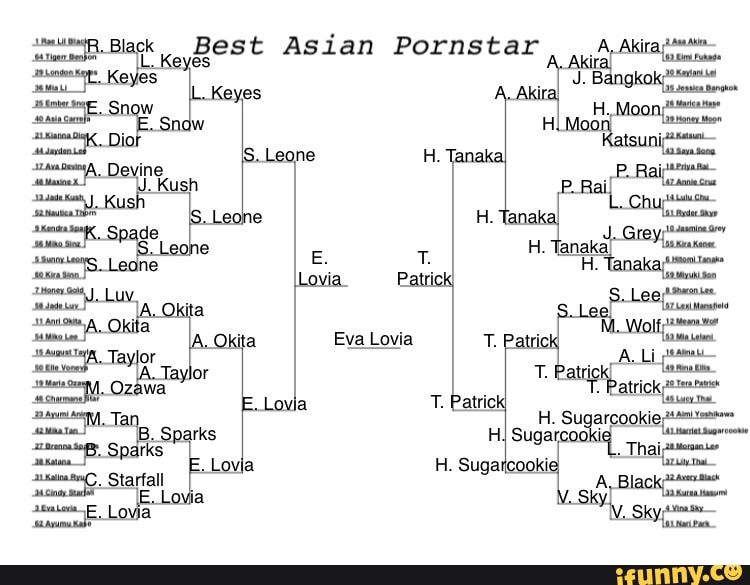 Asian Pornstar iFunny