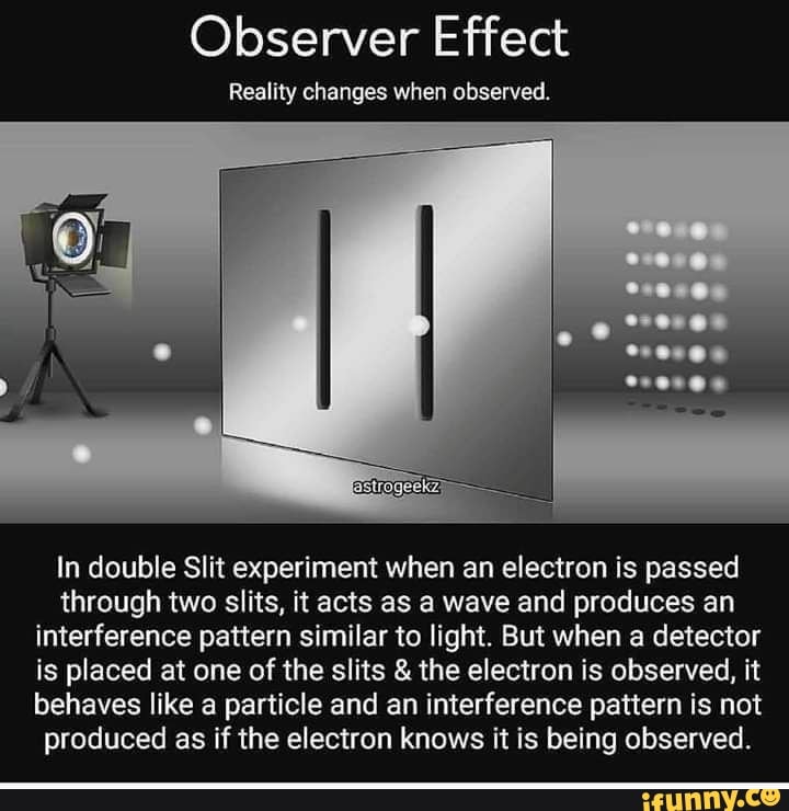 slit experiment observer effect