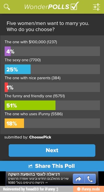 Five women/men want to marry you.
Who do you choose?
The one with $100,000 (1237)
'The one with nice parents (384)
fax
The funny and friendly one (15751)
The one who uses ¡Funny (5586)