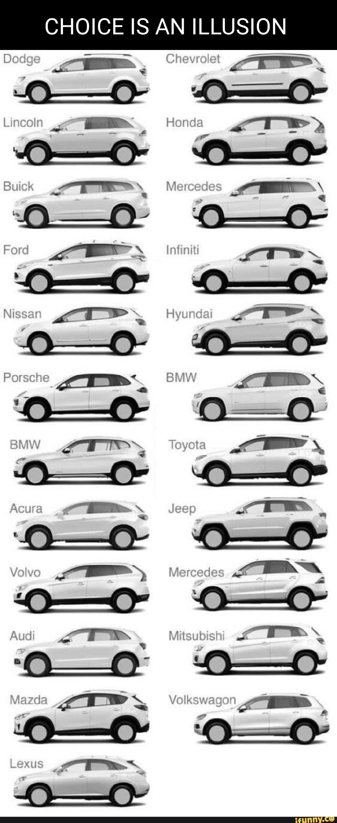 Choice Is An Illusion Dod Lincoln Ford ~om Porsche Aeura Mazda Lexus 