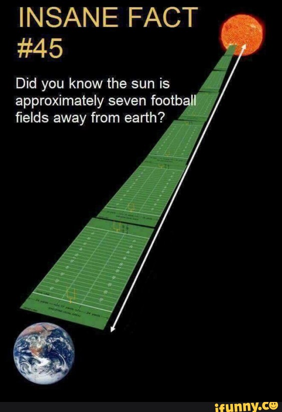 INSANE FACT
#45
Did you know the sun is
approximately seven footb
fields away from earth?