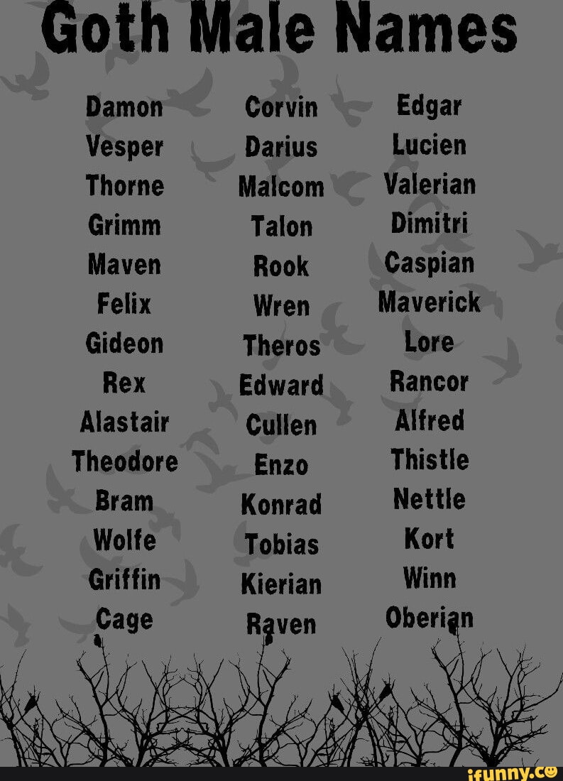 Goth Male Names Damon Vesper Thorne Grimm Maven Felix Gideon Rex ...