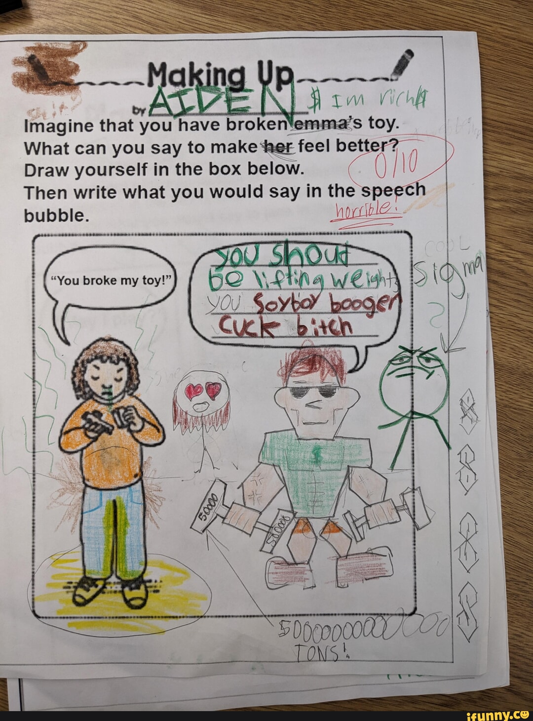 Imagine that you have broken toy. What can you say to make 'her feel