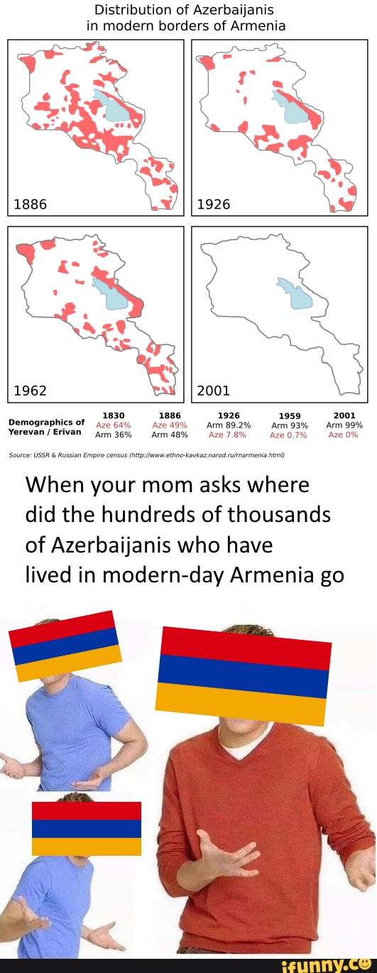 armenian font arm modern