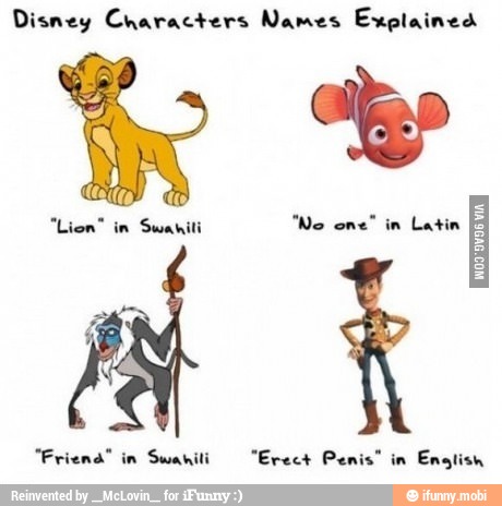 Disney Characters Names Explained
"Lion" in Swanili "No one" in Latin
DI