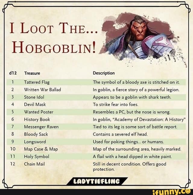 i-loot-the-hobgoblin-treasure-description-tattered-flag-the-symbol