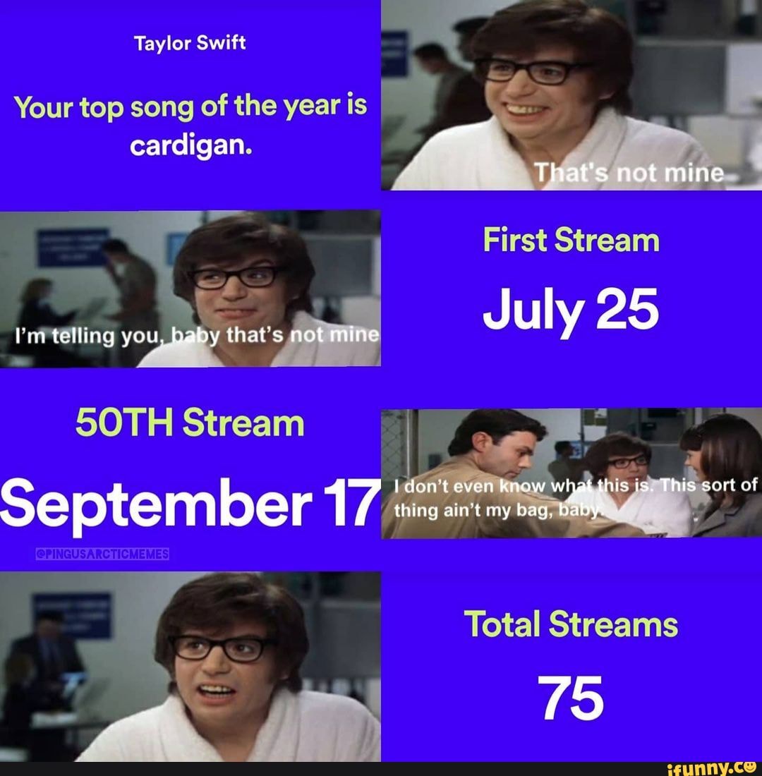 Taylor Swift
Your top song of the year is I cardigan.
mine
First Stream
Pin telling you, baby that's not mine Ju
SOT Stream I
of
Se 17 thing ain't my
Total Streams
15