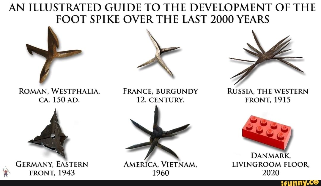 AN ILLUSTRATED GUIDE TO THE DEVELOPMENT OF THE FOOT SPIKE OVER THE LAST