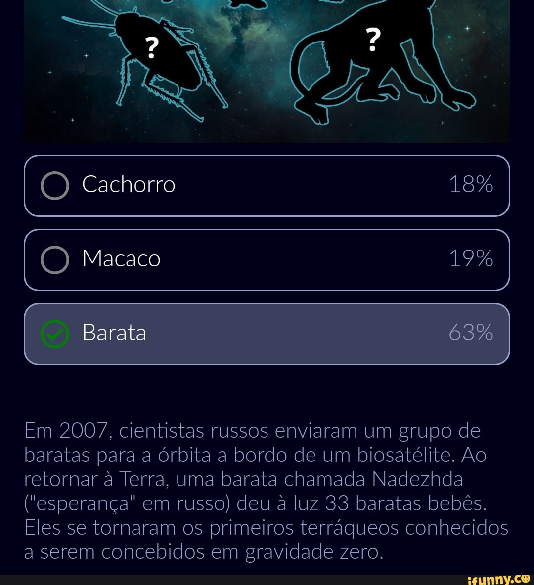 Cachorro 18%
Macaco 19%
Barata 63%
Em 2007, cientistas russos enviaram um grupo de baratas para a órbita a bordo de um biosatélite. Ao retornar à Terra. uma barata chamada Nadezhda
("esperança" em russo) deu à luz 33 baratas bebês.
Eles se tornaram os primeiros terráqueos conhecidos a serem concebidos em gravidade zero.