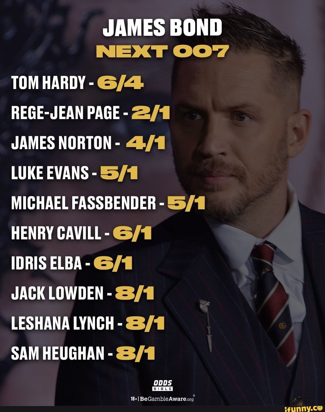 JAMES BOND NEXT TOM HARDY - REGE-JEAN PAGE - JAMES NORTON - LUKE EVANS