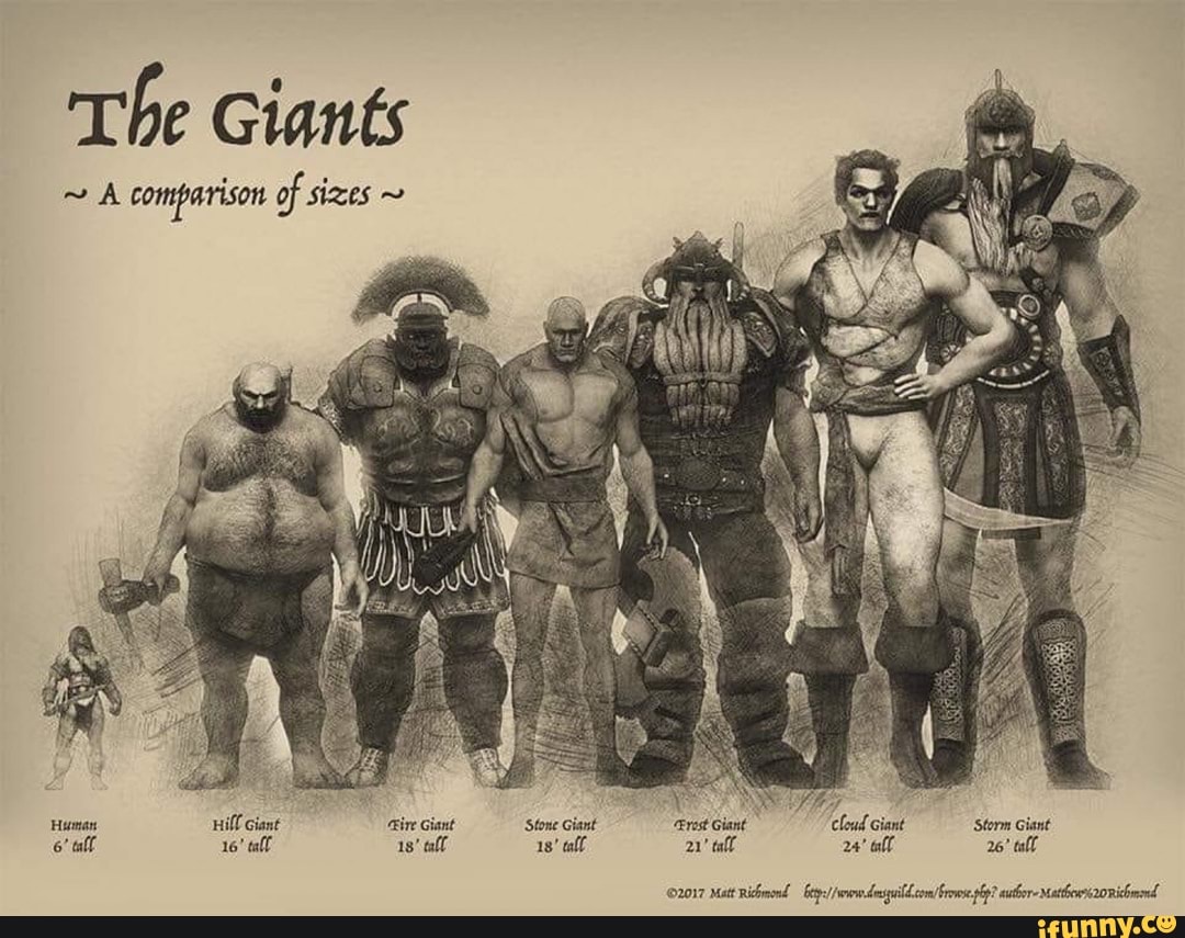 compare heights of giant characters
