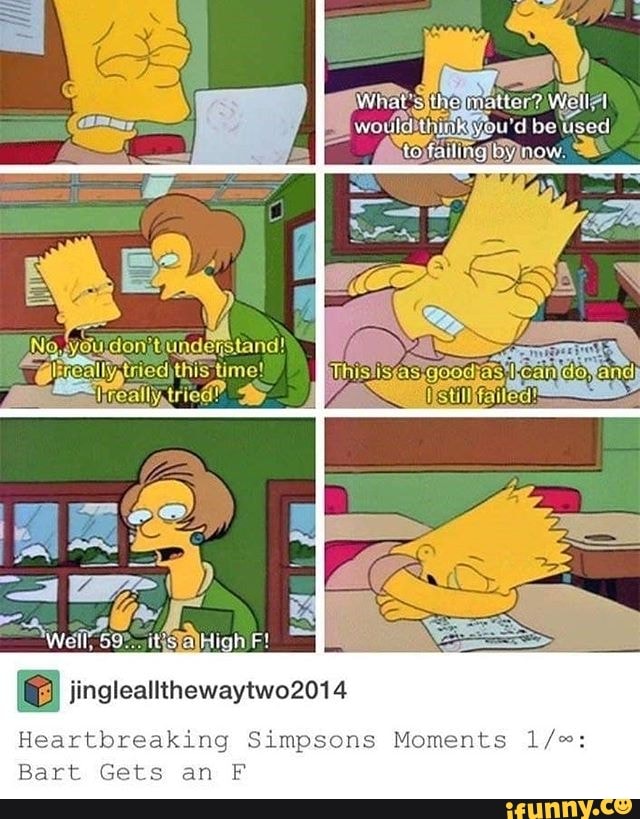 Heartbreaking Simpsons Moments 1/@:
Bart Gets an F