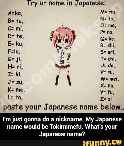 Try Japanese Z Zi Paste Your Japanese Name Below I M Just Gonna Do A Nickname My Japanese Name Would Be Tokimimefu What S Your Japanese Name I M Just Gonna Do A