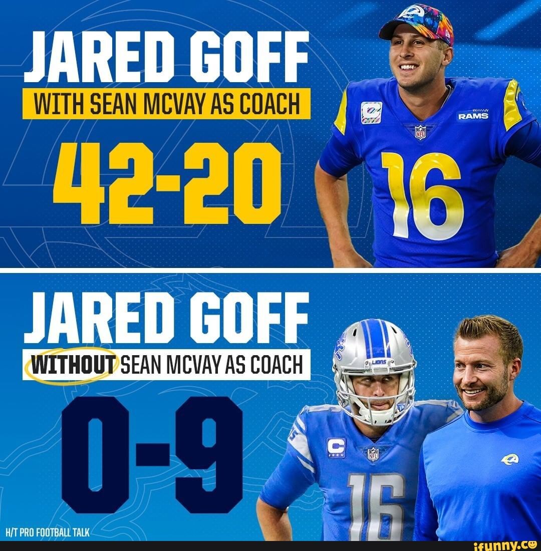 Why Jared Goff and the Detroit Lions SUCK 