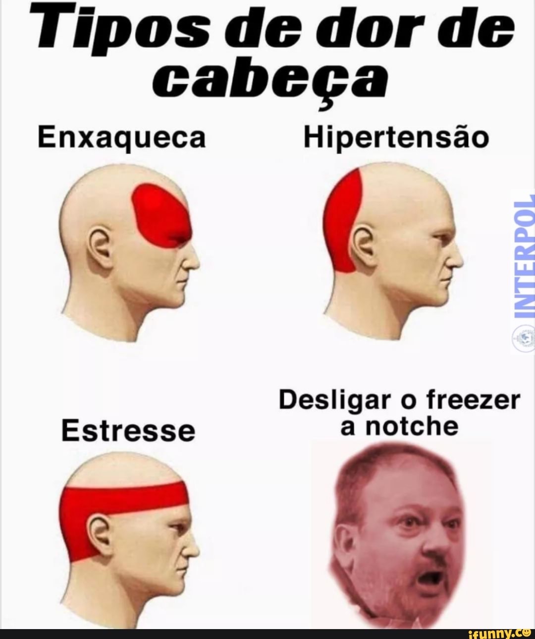Tipos de dor de
cabeça
Hipertensão
É Enxaqueca
Desligar o freezer
a notche