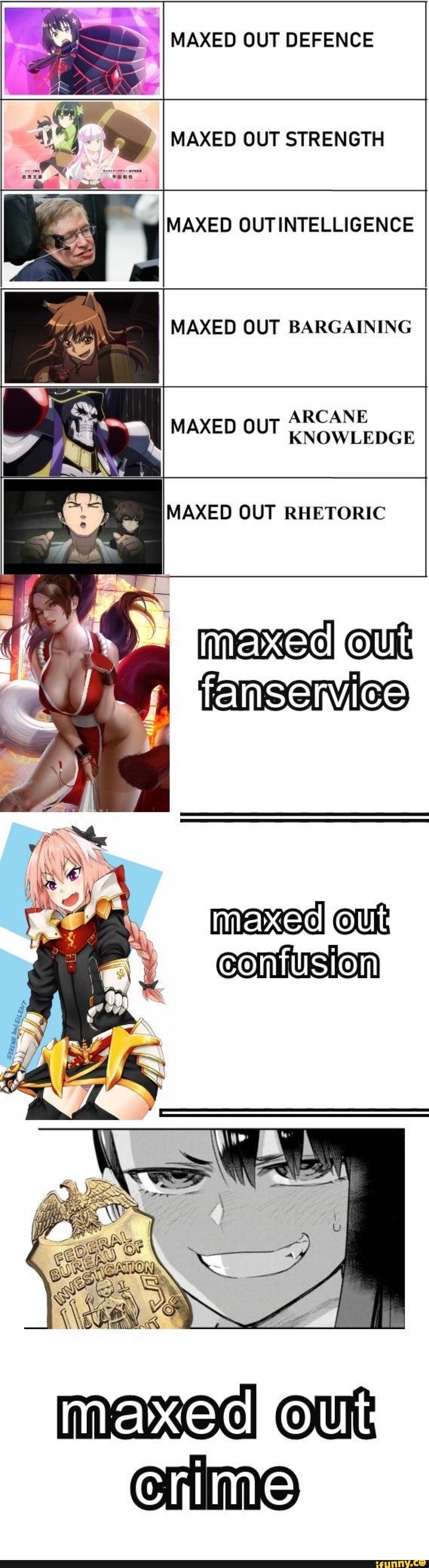 MAXED OUT DEFENCE
MAXED OUT STRENGTH
MAXED OUTINTELLIGENCE
MAXED OUT BARGAINING
ARCANE
MAXED OUT
KNOWLEDGE