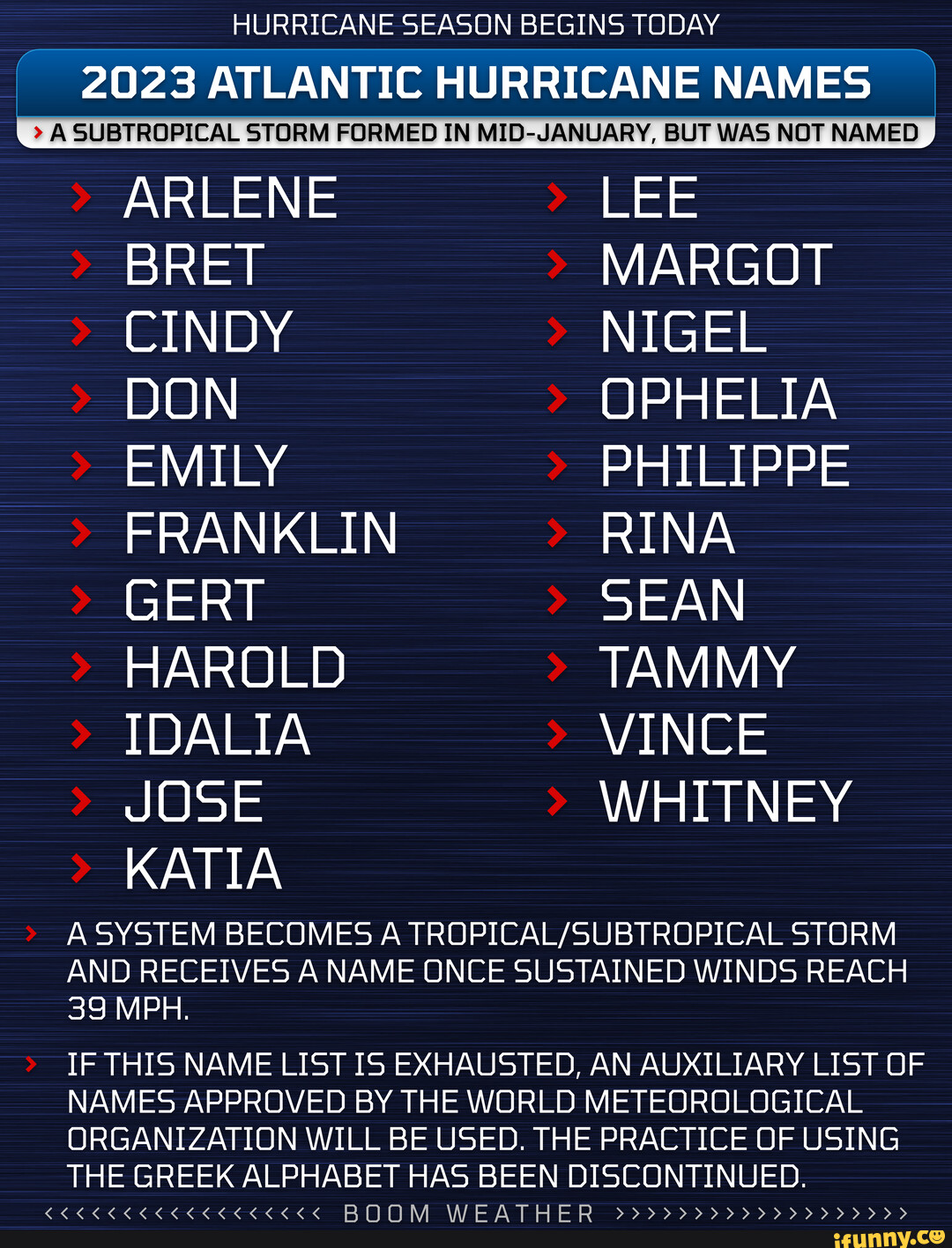 hurricane-season-begins-today-2023-atlantic-hurricane-names-i