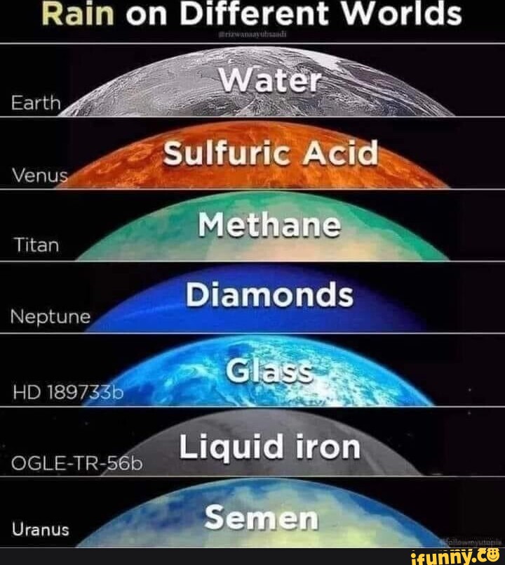 Rain on Different Worlds Water Methane Earth Titan Diamonds Neptune HD