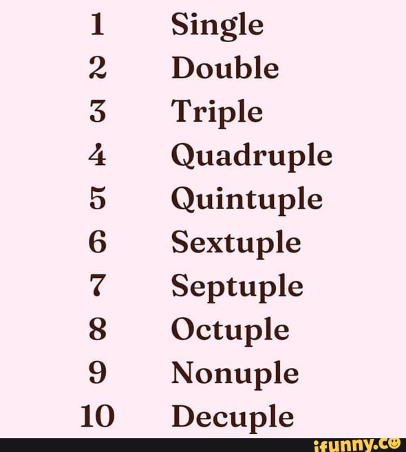 Single Double Triple Quadruple Chart | Portal.posgradount.edu.pe