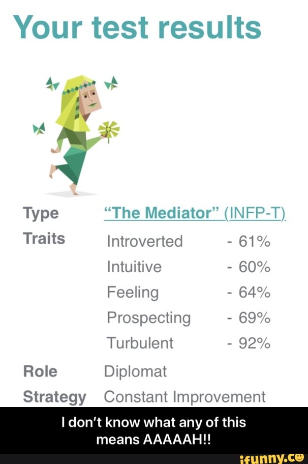 Infp-t meaning