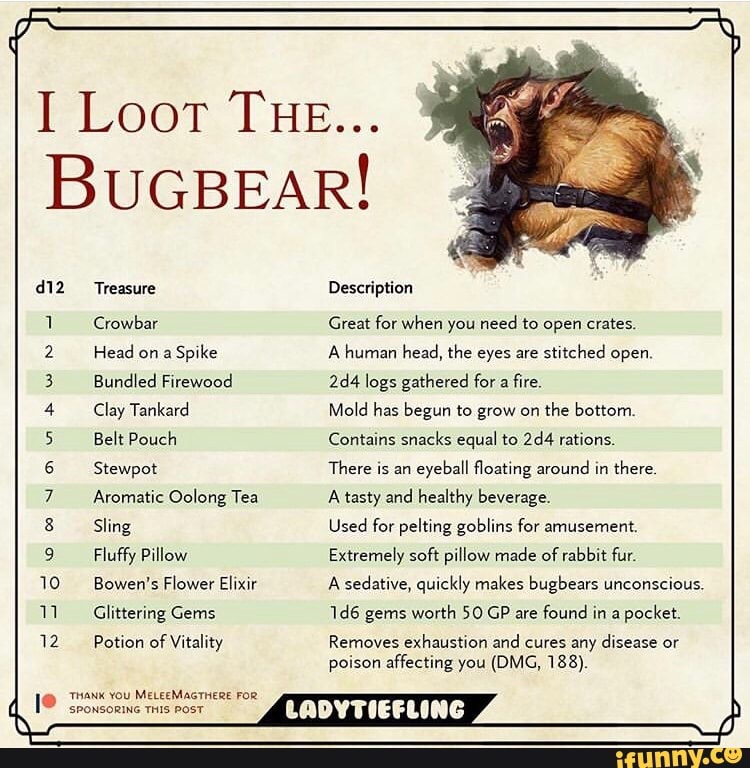 i-loot-the-bugbear-treaule-description-crowbzr-great-for-when-you