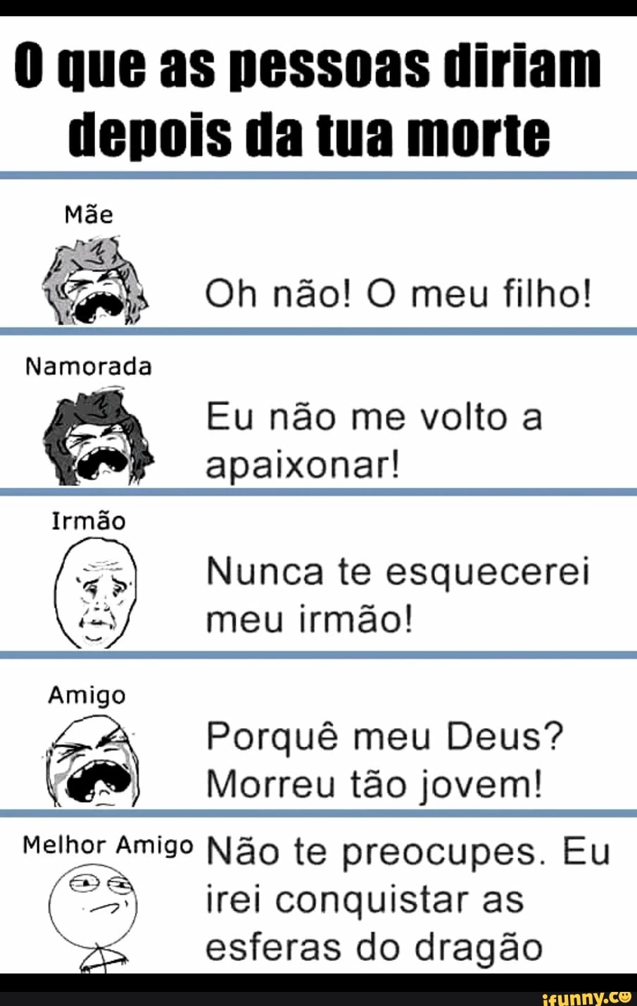RES Ca Oh nao! O meu filho!
Namorada
Eu não me volto a
apaixonar!
Nunca te esquecerei
meu irmão!
Porquê meu Deus?
Morreu tão jovem!
Melhor Amigo Não te preocupes. Eu
aes irei conquistar as
dl esferas do dragão