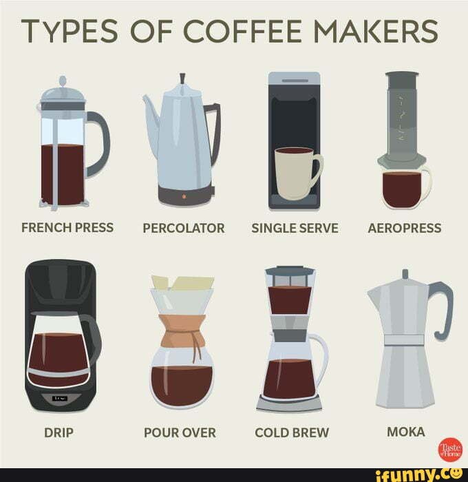 TYPES OF COFFEE MAKERS PUb FRENCH PRESS PERCOLATOR SINGLE SERVE AEROPRESS DRIP POUR OVER COLD