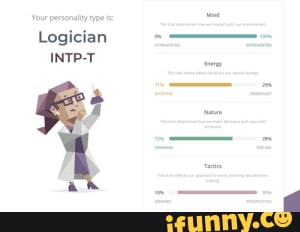 16 personalities premium profile reddit