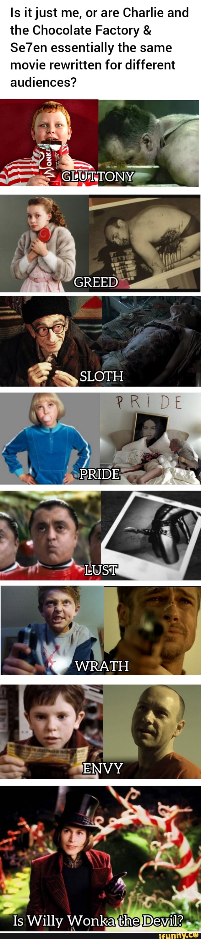 Is itjust me, or are Charlie and
the Chocolate Factory &
Se?en essentially the same
movie rewritten for different
audiences?