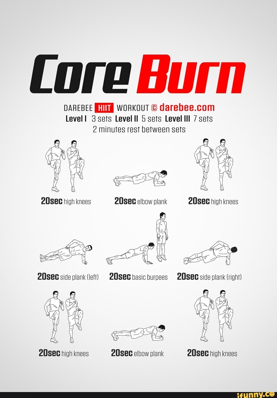 Core Burn DAREBEE MA WORKOUT (O darebee.com Level! 3 sets Level Il 5 ...