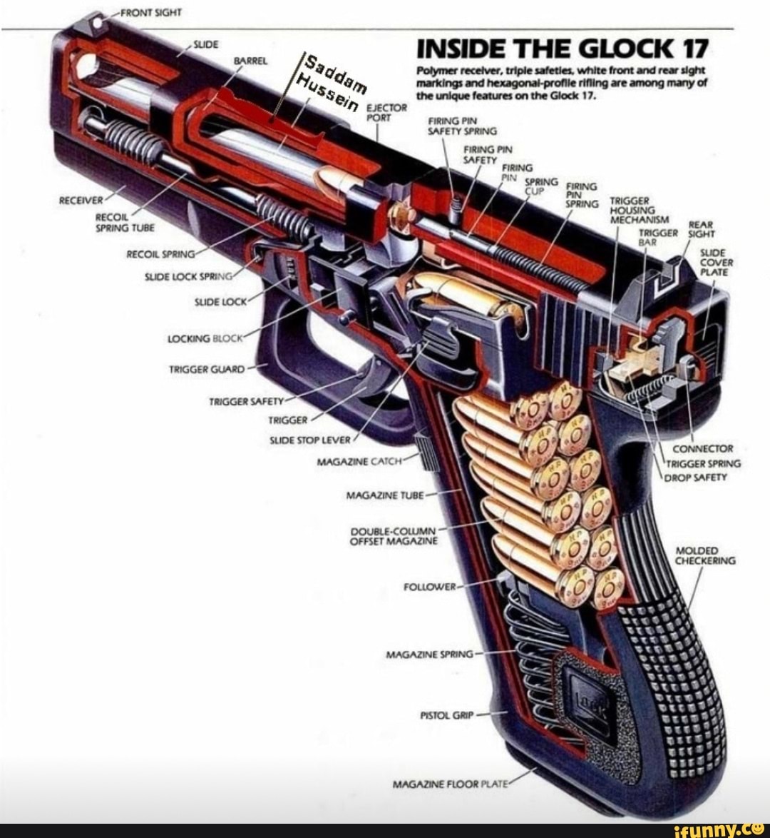 FRONT SIGHT INSIDE THE GLOCK 17 Polymer receiver, triple safeties ...