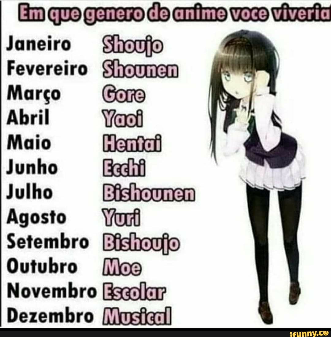 Em quo gameno cb enfimo voco viventa
Janeiro Shoufo
Fevereiro Shommem
Março Gore
Abril
Maio Hentai
Junho Ecchil
Julho
Agosto
Setembro
Outubro Goo
Novembro Escolar
Dezembro