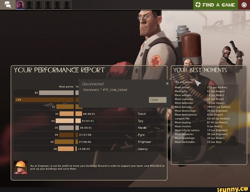 YOUR PERFORMANCE REPORT Disconnected Disconnect: 