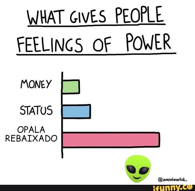 WHAT GIVES PEOPLE
FEELINGS OF POWER
MONEY
STATUS
O NDA
REBAIXADO