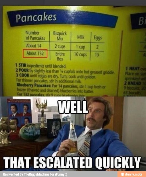 of Pancakes
About 14