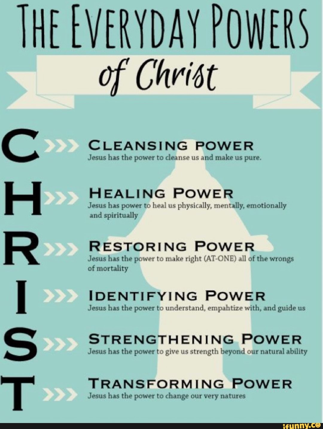 HE EVERYDAY POWERS of Christ CLEANSING POWER Jesus has the power to