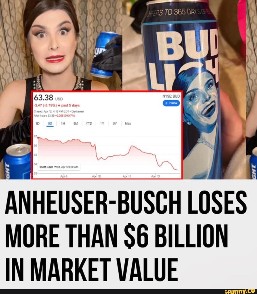 ANHEUSERBUSCH LOSES MORE THAN 6 BILLION IN MARKET VALUE iFunny