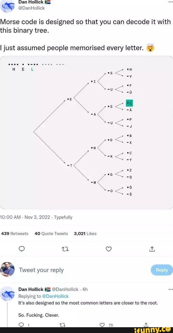Morse code is designed so that you can decode it with this binary tree ...