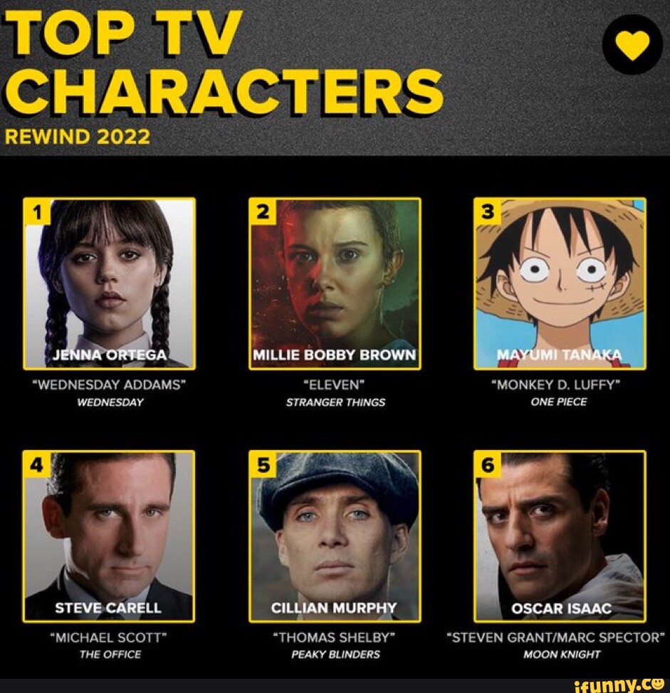 TOP TV CHARACTERS REWIND 2022 MILLIE BOBBY BROWN "WEDNESDAY ADDAMS